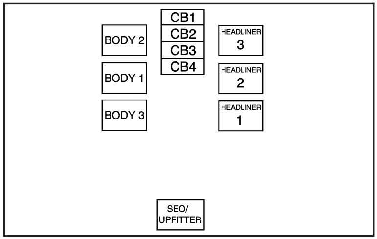 2005 gmc yukon xl fuse box diagram
