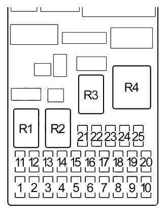 2005 honda crv interior fuse box diagram