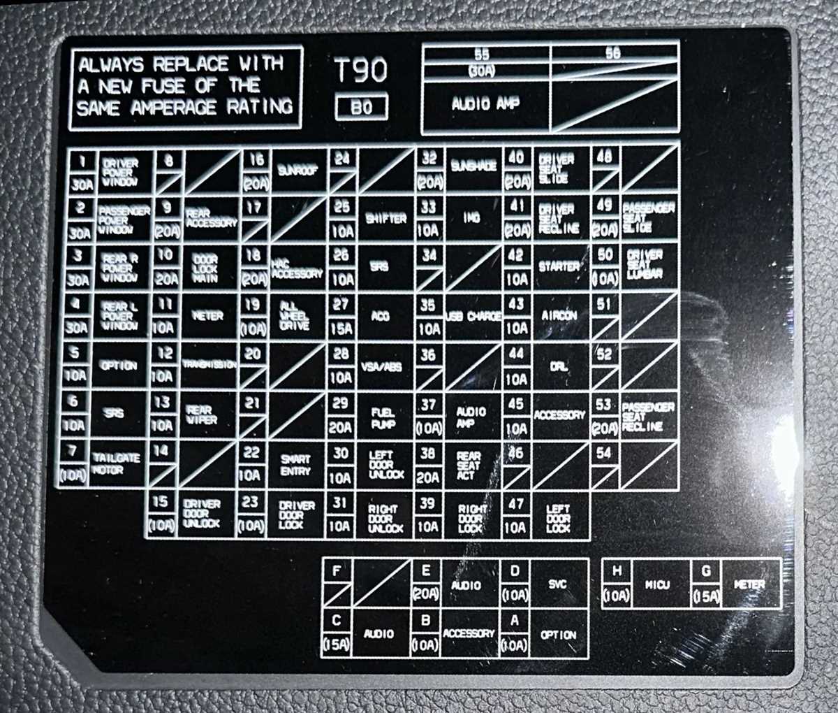 2005 honda pilot fuse box diagram