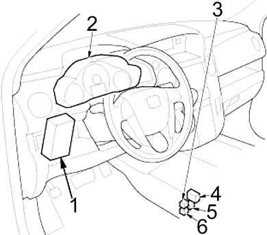 2005 honda pilot fuse box diagram