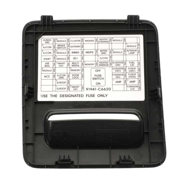 2005 kia amanti fuse box diagram