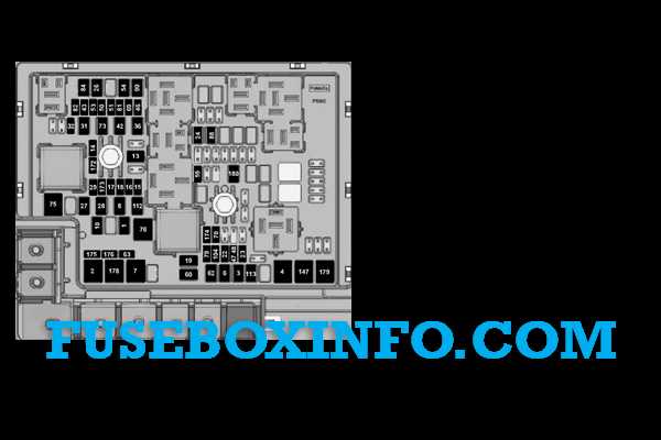 2005 lincoln navigator fuse diagram