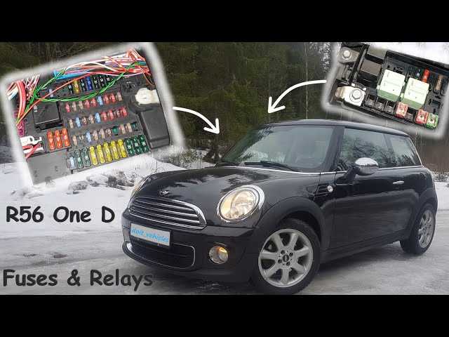 2005 mini cooper s fuse box diagram