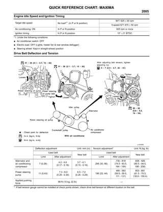 2005 nissan maxima fuse box diagram