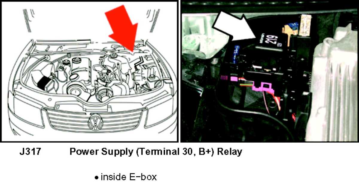 2005 passat fuse diagram