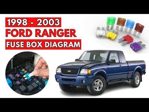 2005 ranger fuse box diagram