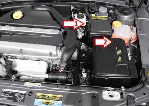 2005 saab 95 fuse box diagram