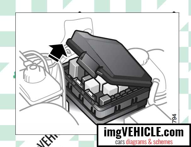 2005 saab 95 fuse box diagram