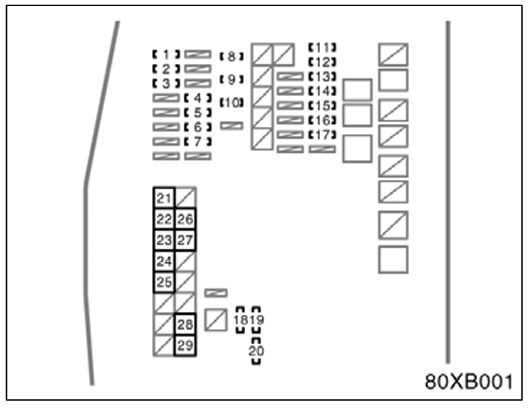 2005 scion tc interior fuse box diagram