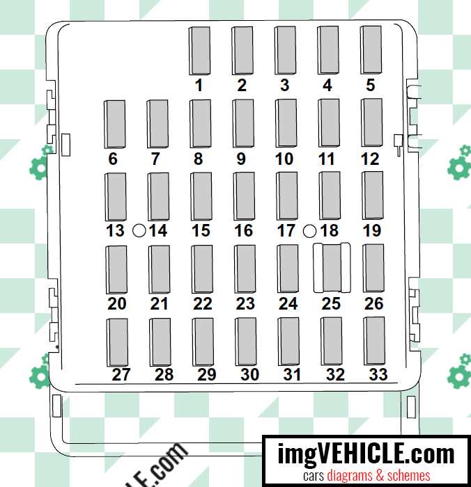 2005 subaru outback fuse box diagram