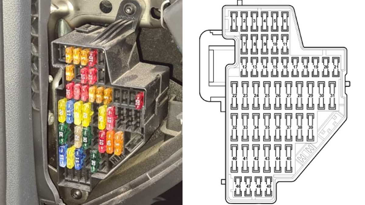 2005 vw jetta under hood fuse box diagram 2005 vw jetta under hood fuse box diagram