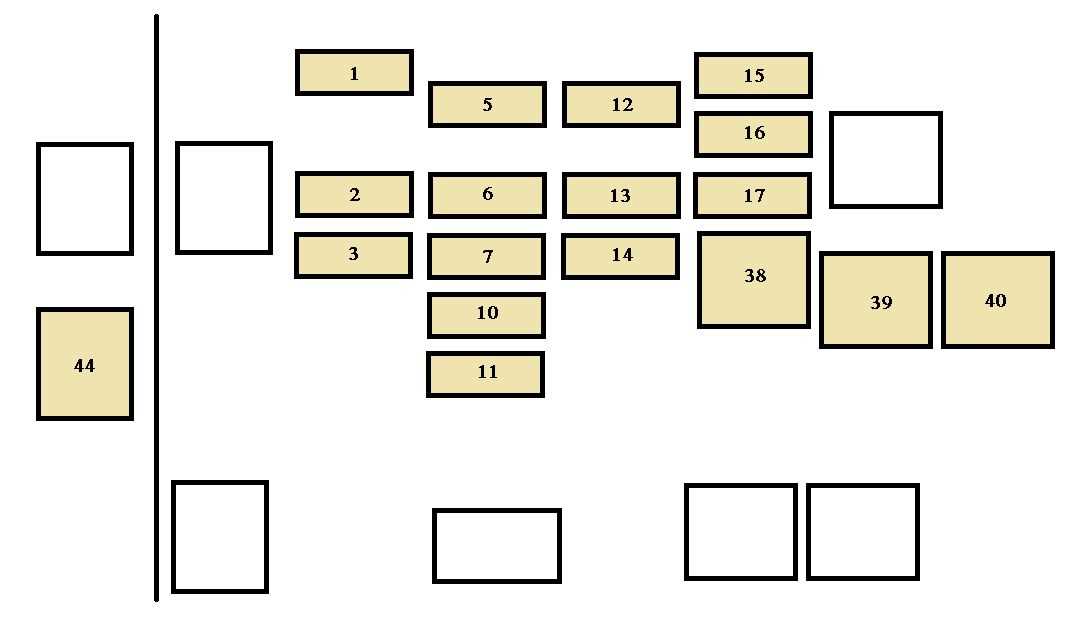 2005 avalon fuse box diagram