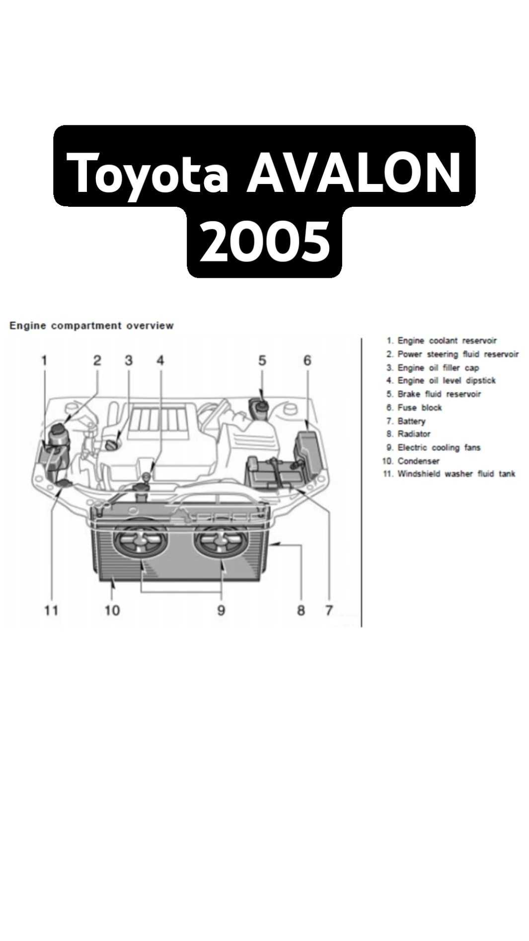 2005 avalon fuse box diagram
