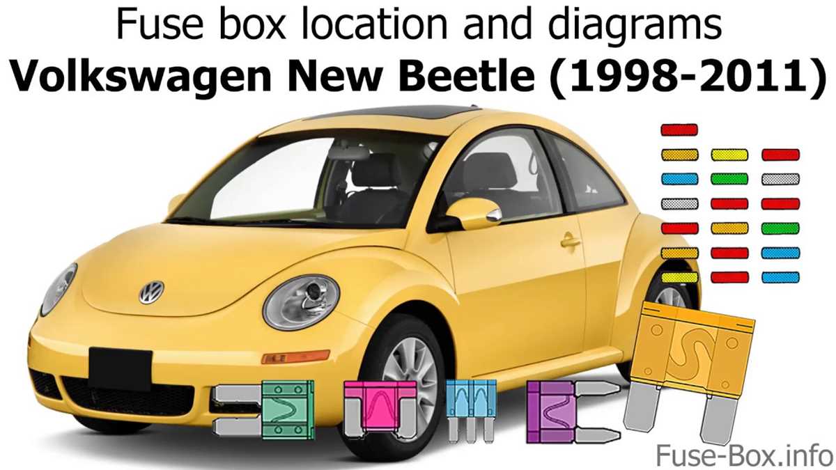 2005 beetle fuse box diagram 2005 beetle fuse box diagram