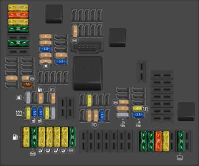 2005 bmw x3 fuse diagram