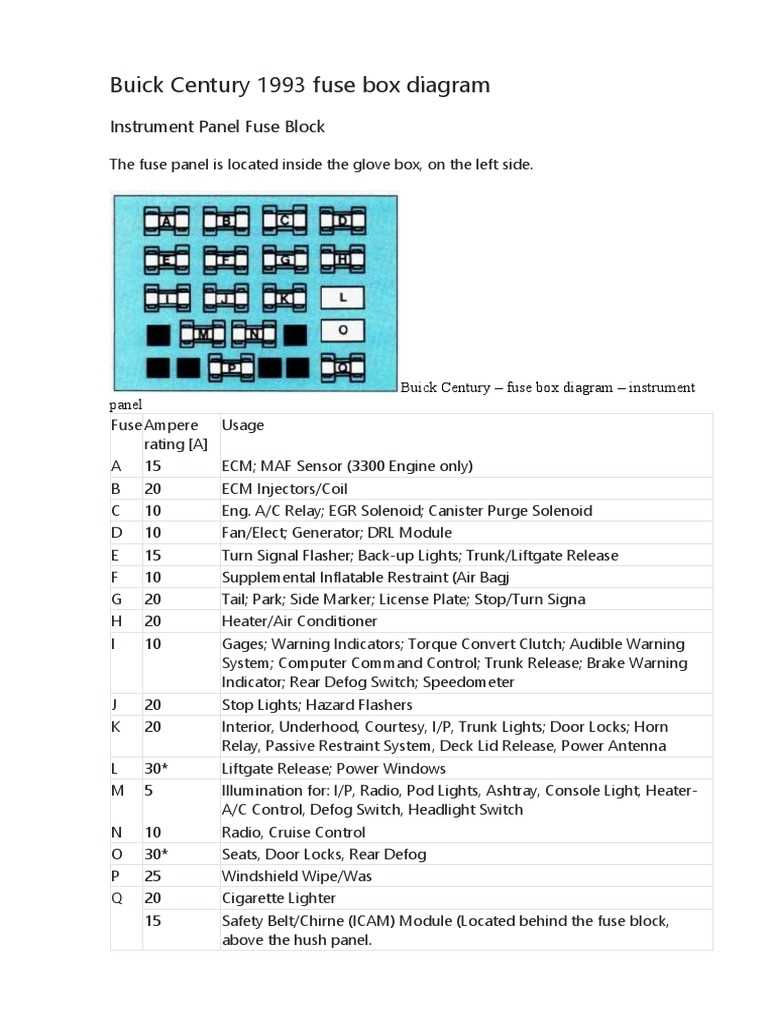 2005 buick century fuse box diagram