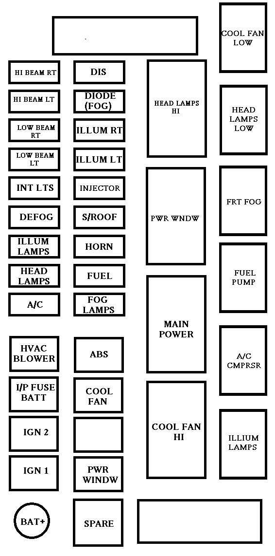 2005 chevy aveo interior fuse box diagram 2005 chevy aveo interior fuse box diagram