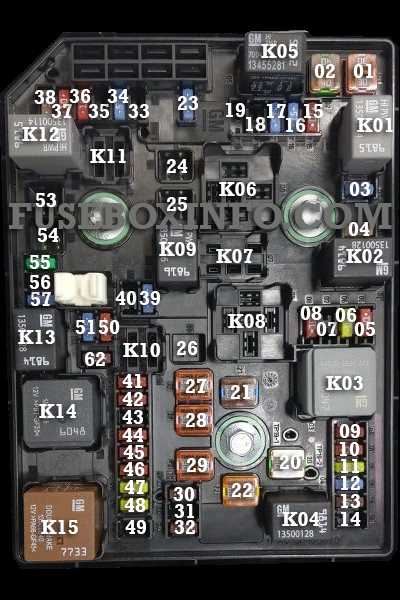 2005 chevy equinox ls fuse box diagram