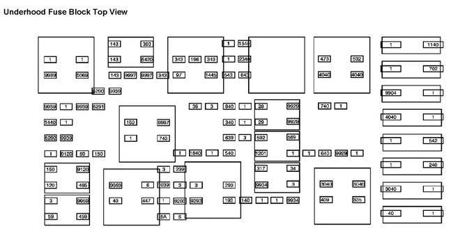 2005 chevy equinox ls fuse box diagram
