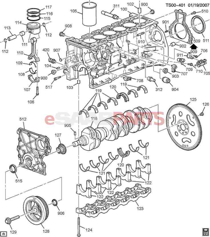 2005 chevy malibu classic fuse box diagram