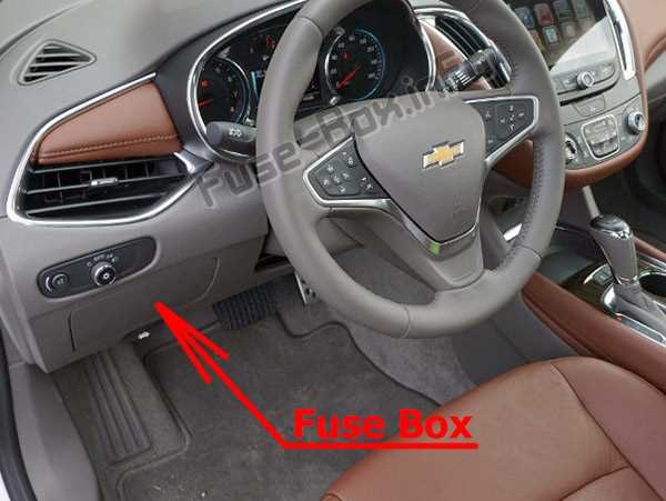 2005 chevy malibu interior fuse box diagram