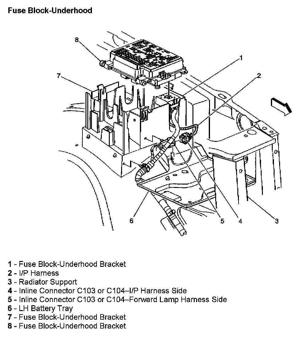 2005 chevy suburban fuse diagram
