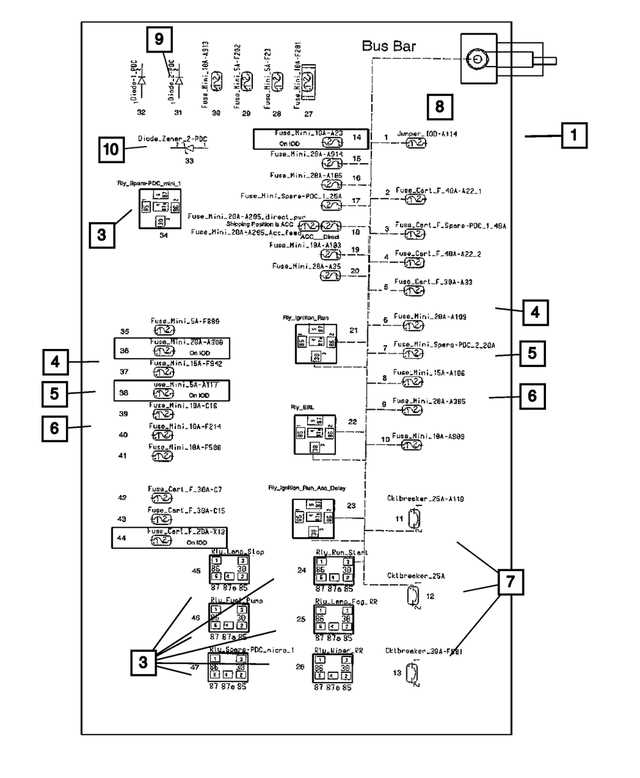 2005 chrysler 300 front fuse box diagram