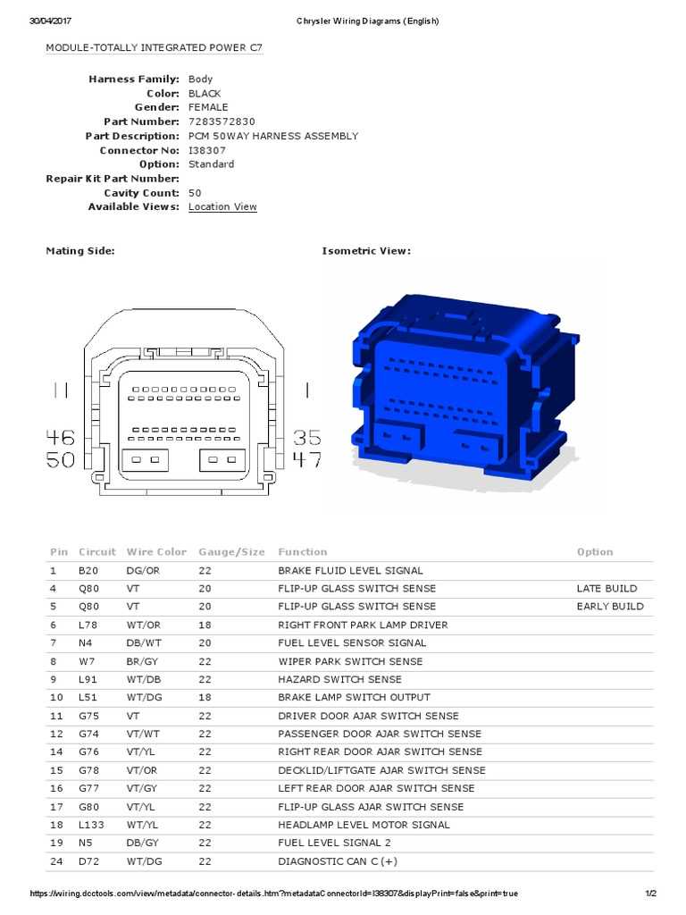 2005 chrysler sebring fuse panel diagram