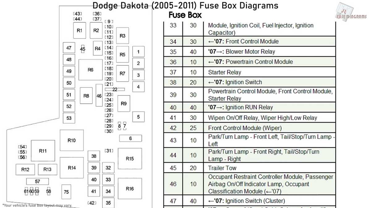2005 dodge magnum trunk fuse box diagram