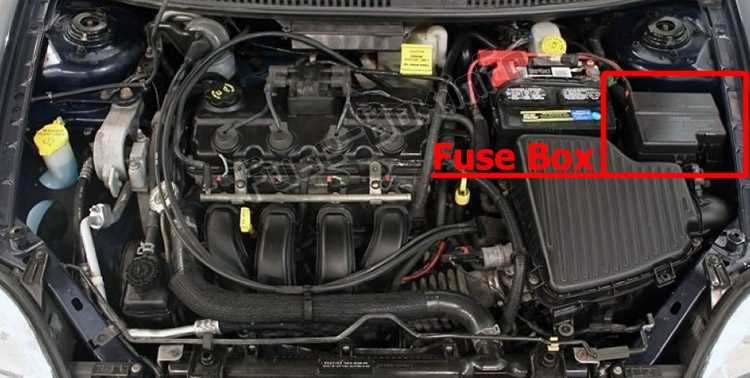 2005 dodge neon interior fuse box diagram