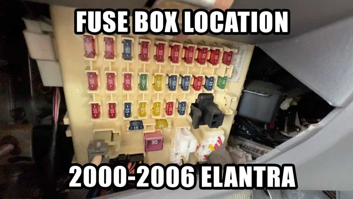 2005 elantra fuse box diagram