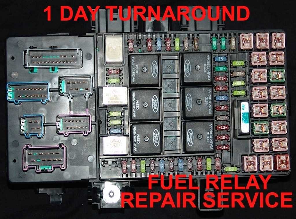 2005 expedition fuse box diagram