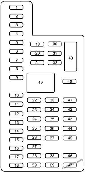 2005 f650 fuse box diagram 2005 f650 fuse box diagram