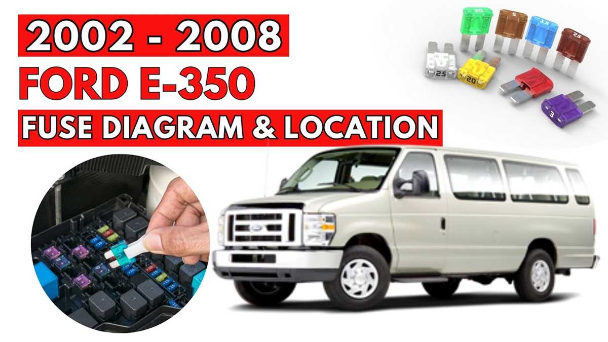 2005 ford e350 van fuse box diagram