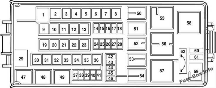 2005 ford escape fuse panel diagram