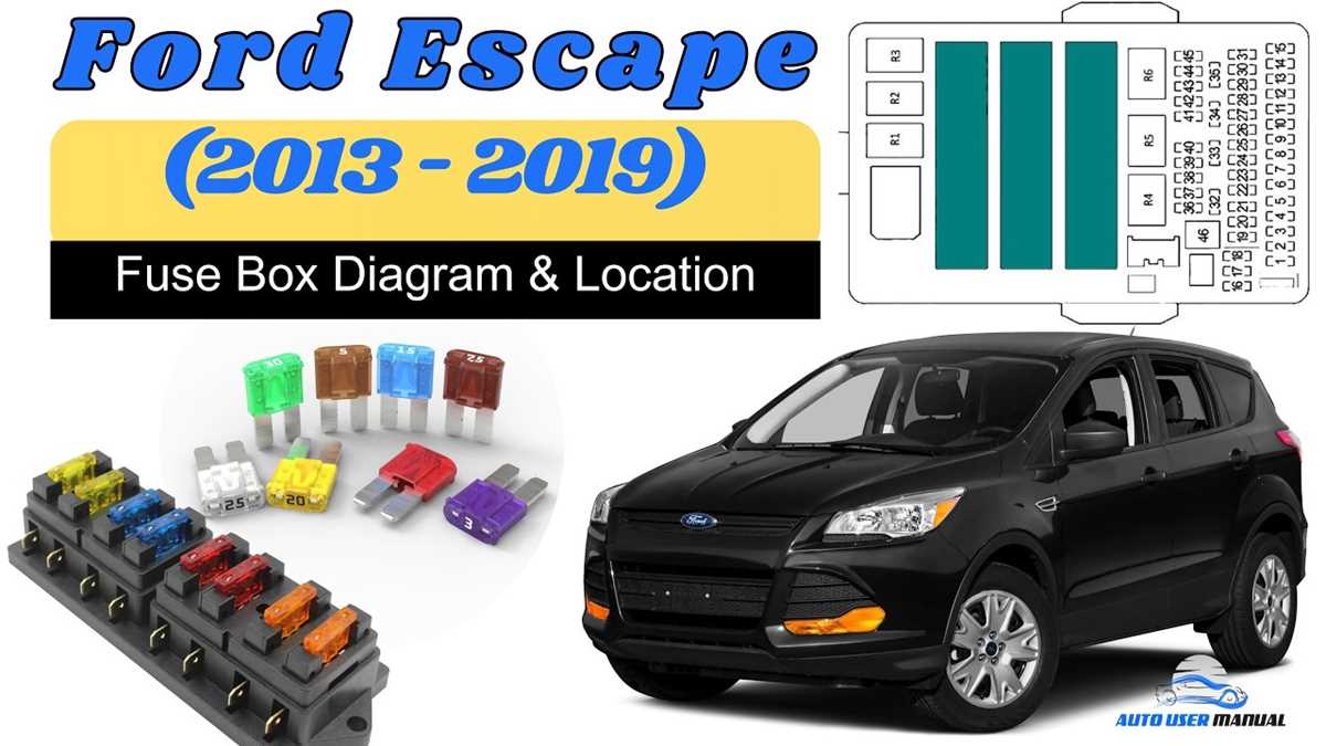 2005 ford f550 fuse diagram