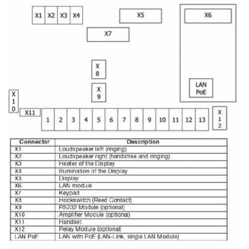 2005 ford ranger fuse panel diagram