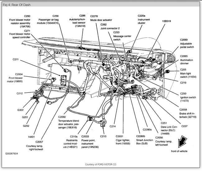 2005 ford super duty fuse panel diagram