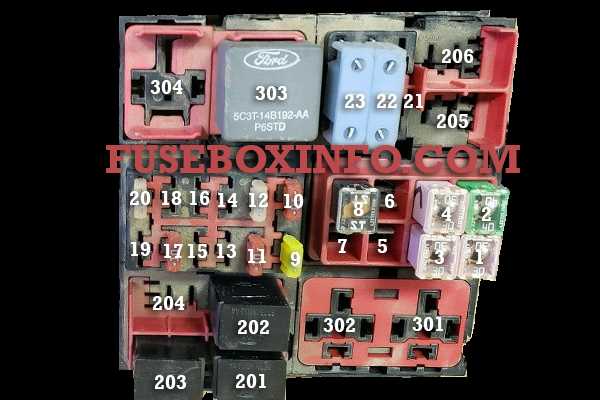 2005 ford super duty fuse panel diagram