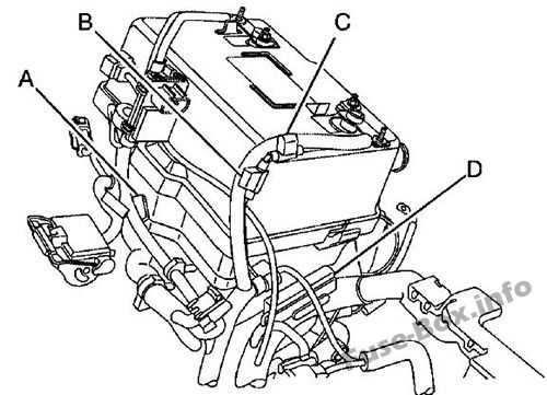 2005 gmc canyon fuse box diagram