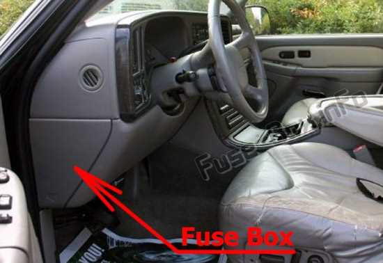 2005 gmc sierra 2500hd fuse box diagram
