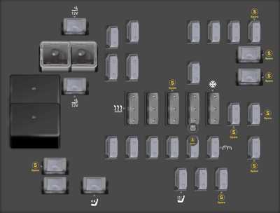2005 gmc sierra fuse diagram