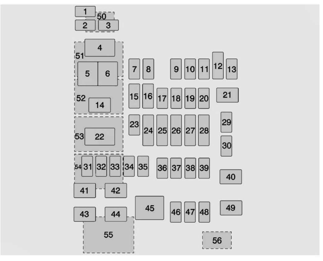 2005 gmc yukon denali fuse box diagram