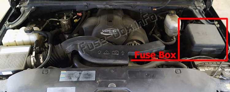 2005 gmc yukon denali fuse box diagram