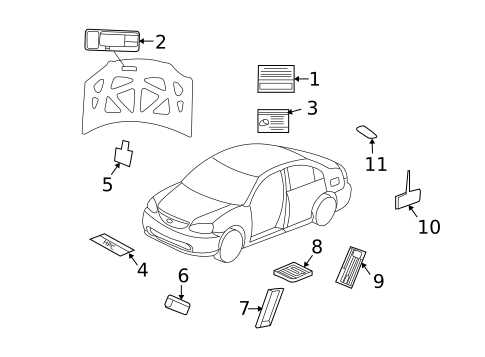 2005 honda civic fuse box diagram