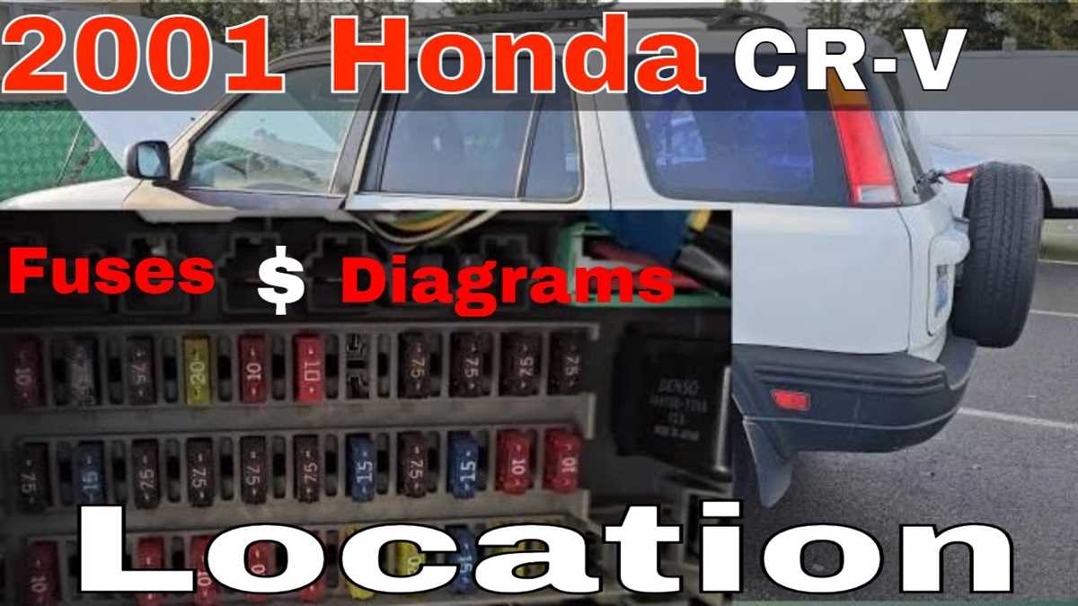 2005 honda crv interior fuse box diagram