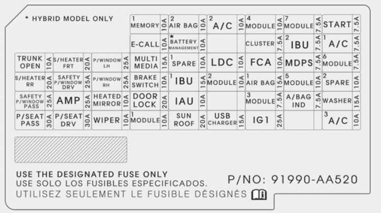 2005 hyundai elantra interior fuse box diagram