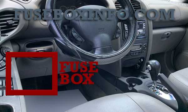 2005 hyundai santa fe fuse box diagram
