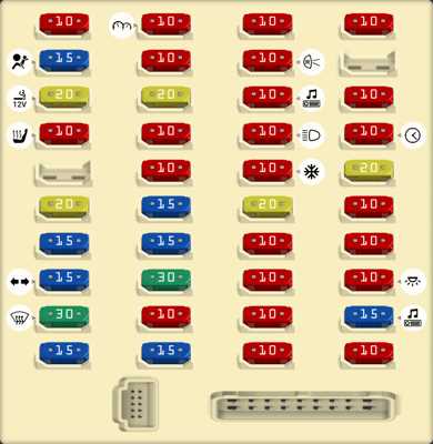 2005 kia amanti fuse box diagram