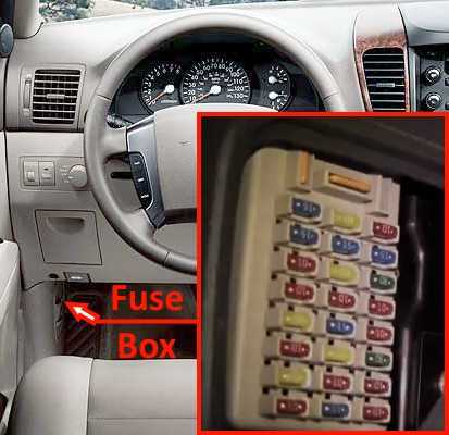 2005 kia sorento fuse box diagram